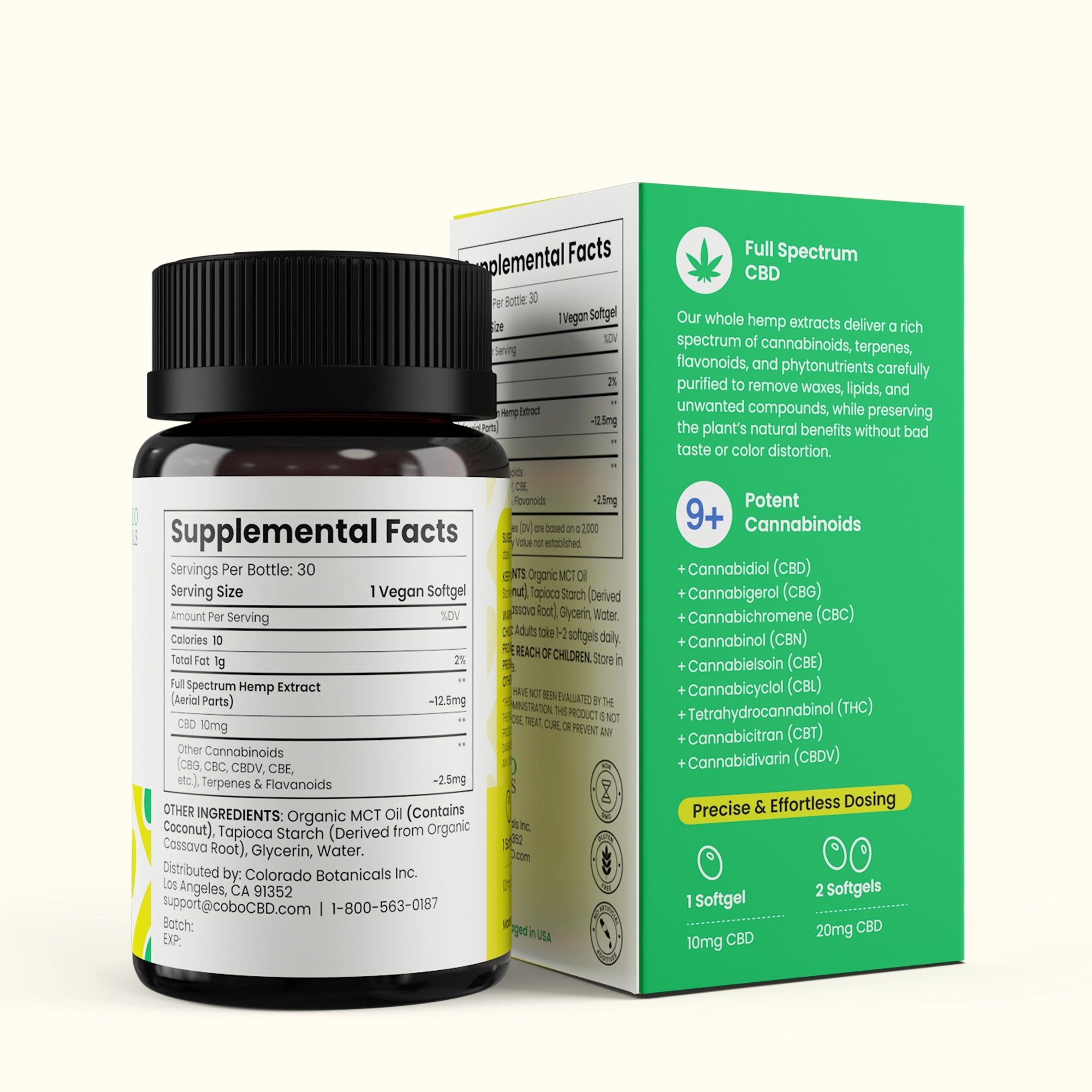 10mg Full Spectrum CBD Softgels