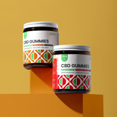 Broad Spectrum CBD Gummies